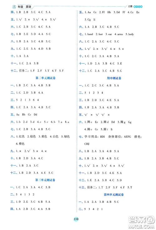 延边人民出版社2020优秀生百分学生作业本题情景式阅读型练习册三年级英语上册人教版答案 延边人民出版社2020优秀生百分学生作业本题情景式阅读型练习册三年级英语上册人教版答案