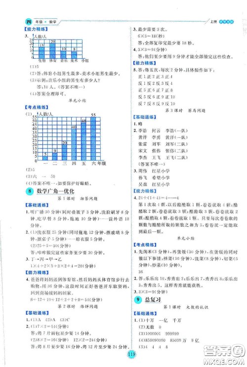 延边人民出版社2020优秀生百分学生作业本题练王情景式阅读型练习册四年级数学上册人教版答案