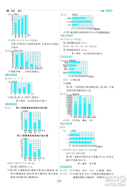 延边人民出版社2020优秀生百分学生作业本题练王情景式阅读型练习册四年级数学上册人教版答案