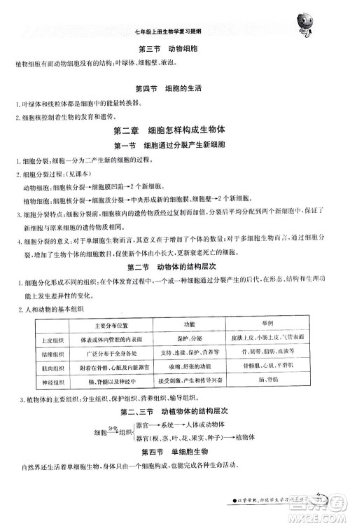 江西高校出版社2020年金太阳导学案生物七年级上册人教版答案