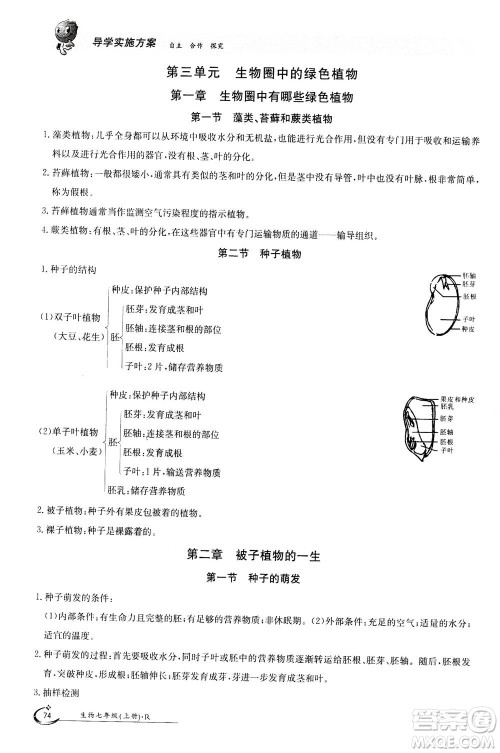 江西高校出版社2020年金太阳导学案生物七年级上册人教版答案