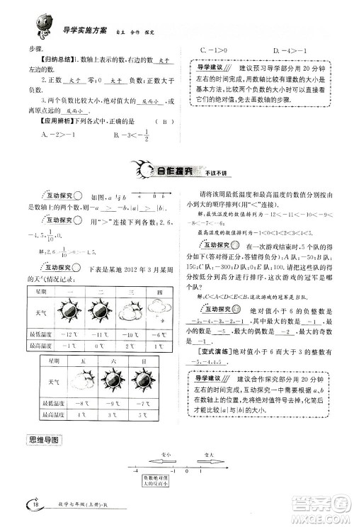 江西高校出版社2020年金太阳导学案数学七年级上册人教版答案