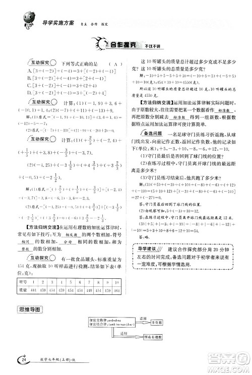 江西高校出版社2020年金太阳导学案数学七年级上册人教版答案