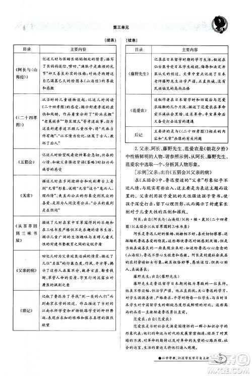 江西高校出版社2020年金太阳导学案语文七年级上册人教版答案