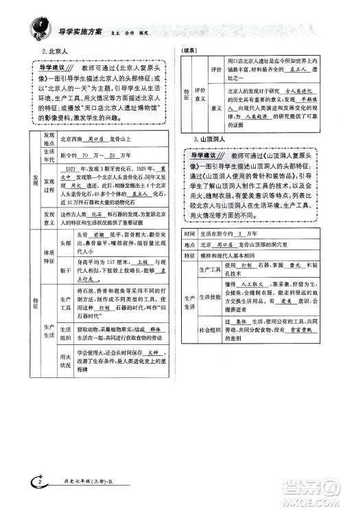 江西高校出版社2020年金太阳导学案历史七年级上册人教版答案 江西高校出版社2020年金太阳导学案历史七年级上册人教版答案