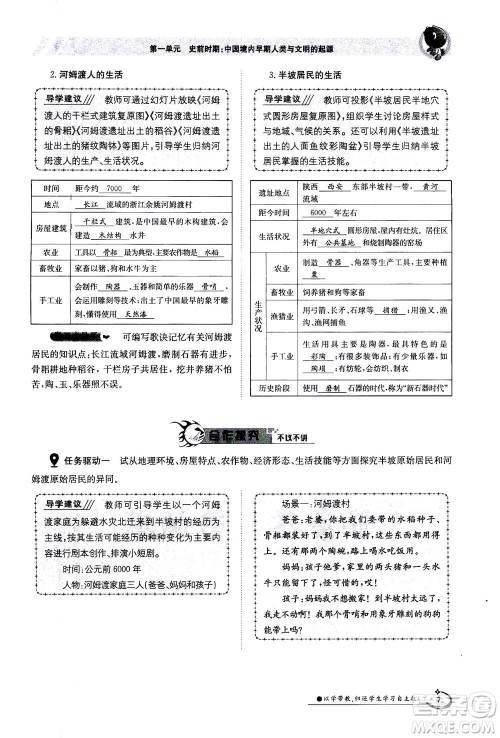 江西高校出版社2020年金太阳导学案历史七年级上册人教版答案 江西高校出版社2020年金太阳导学案历史七年级上册人教版答案