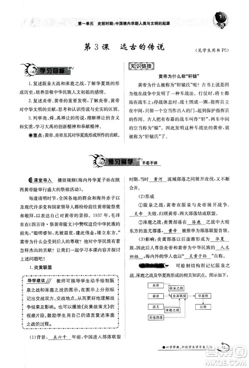 江西高校出版社2020年金太阳导学案历史七年级上册人教版答案