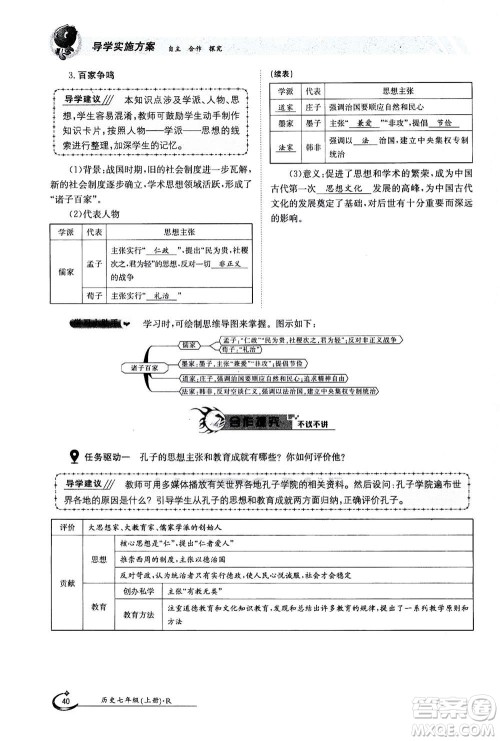 江西高校出版社2020年金太阳导学案历史七年级上册人教版答案