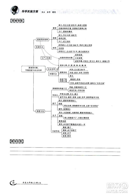 江西高校出版社2020年金太阳导学案历史七年级上册人教版答案