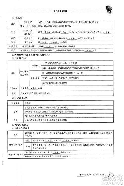 江西高校出版社2020年金太阳导学案历史七年级上册人教版答案 江西高校出版社2020年金太阳导学案历史七年级上册人教版答案