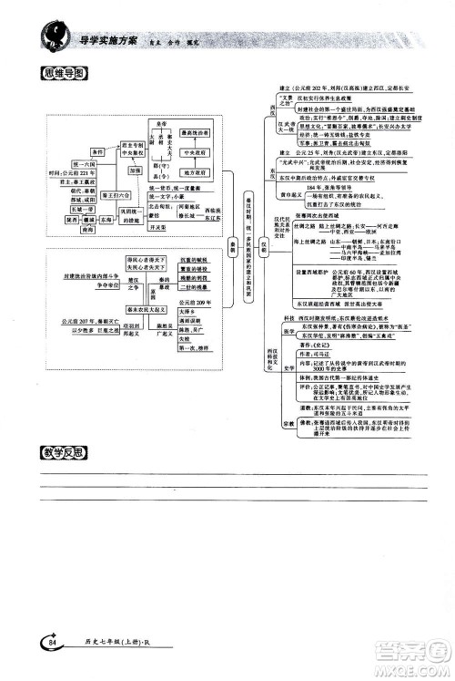 江西高校出版社2020年金太阳导学案历史七年级上册人教版答案