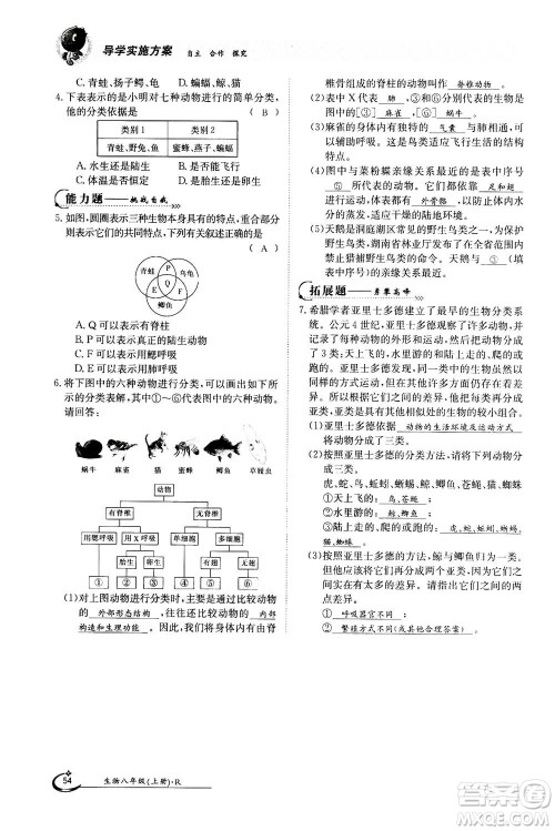 江西高校出版社2020年金太阳导学案生物八年级上册人教版答案