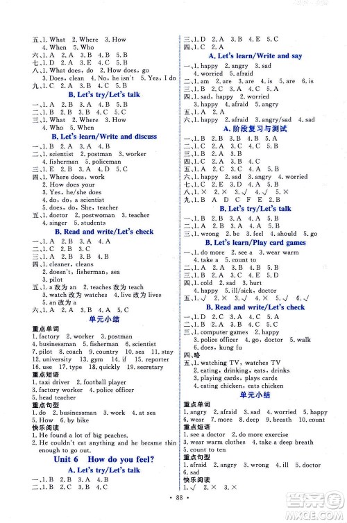 人民教育出版社2020年能力培养与测试英语六年级上册PEP人教版答案
