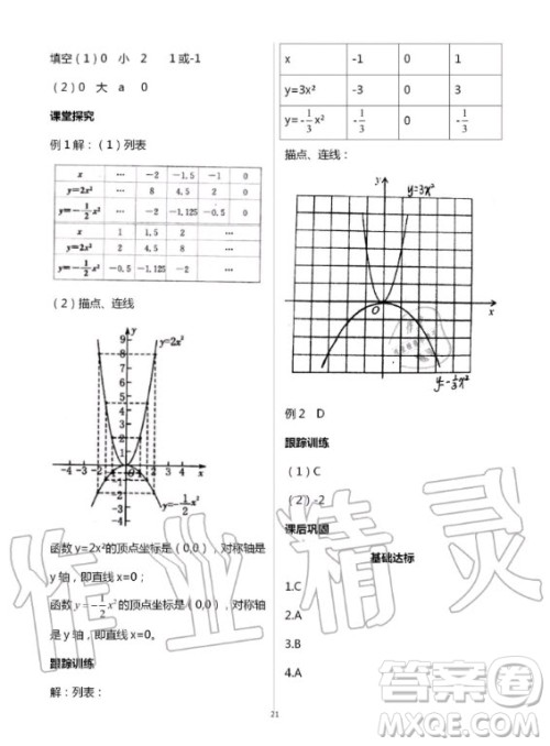 重庆出版社2020年学习指要九年级上册数学人教版答案