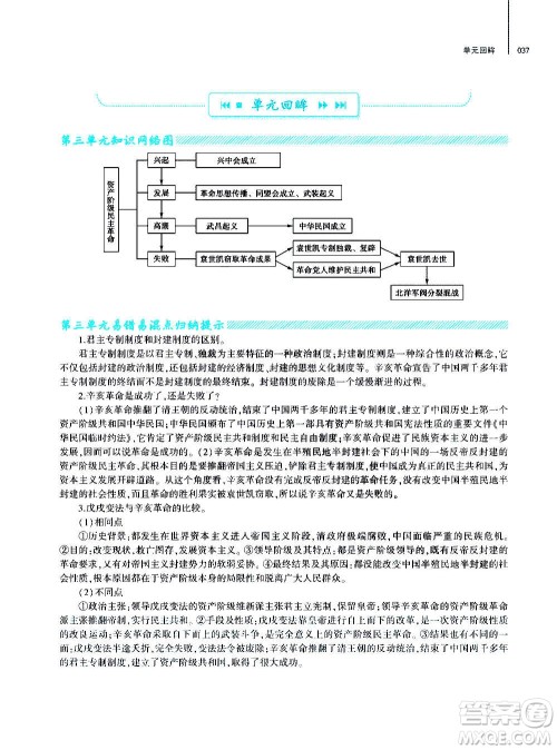 大象出版社2020年基础训练历史八年级上册人教版答案