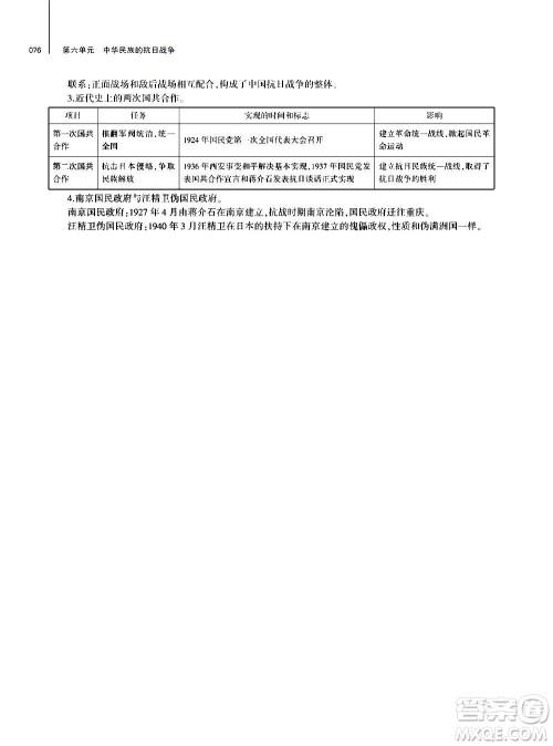 大象出版社2020年基础训练历史八年级上册人教版答案