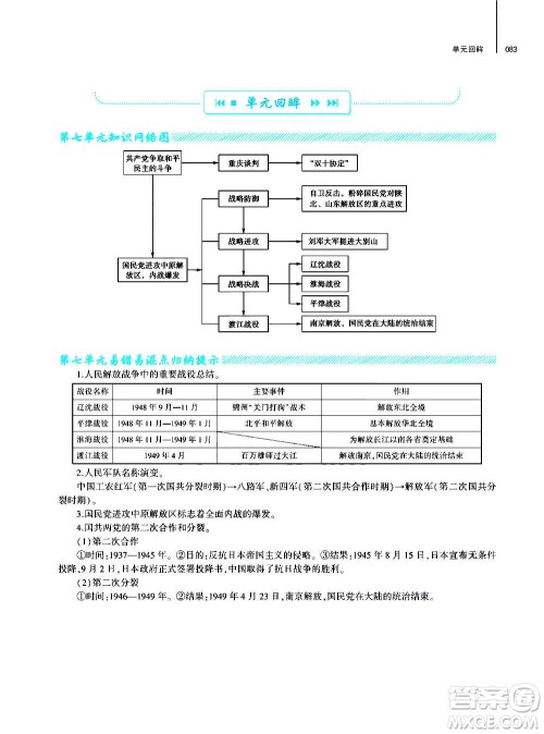 大象出版社2020年基础训练历史八年级上册人教版答案