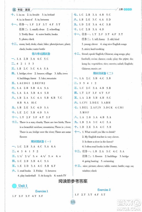 延边人民出版社2020优秀生百分学生作业本题练王情景式阅读型练习册五年级英语上册人教PEP版答案 延边人民出版社2020优秀生百分学生作业本题练王情景式阅读型练习册五年级英语上册人教PEP版答案