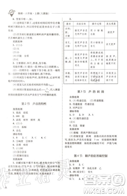 2020年新课程问题解决导学方案物理八年级上册人教版答案