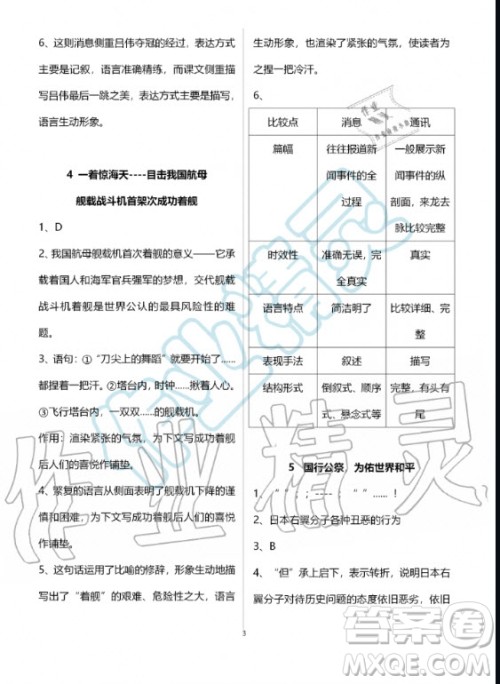 人民教育出版社2020年语文练习部分八年级第一学期人教版五四制答案