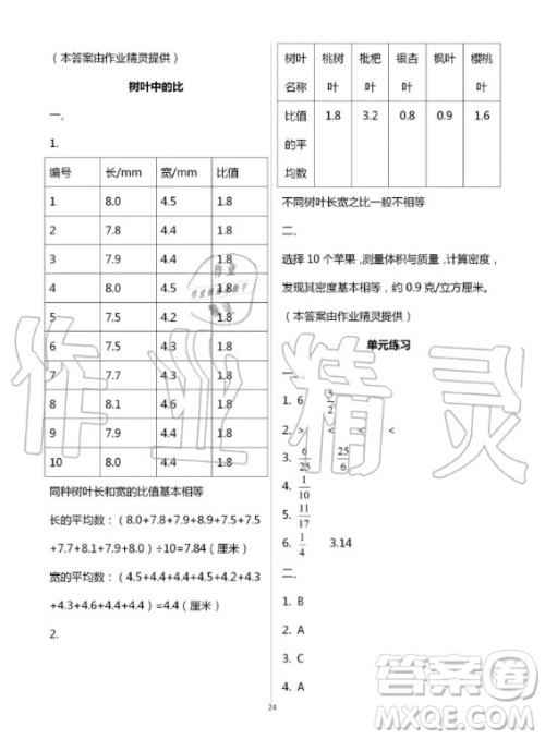 江苏凤凰教育出版社2020年小学数学课本配套练习六年级上册苏教版答案