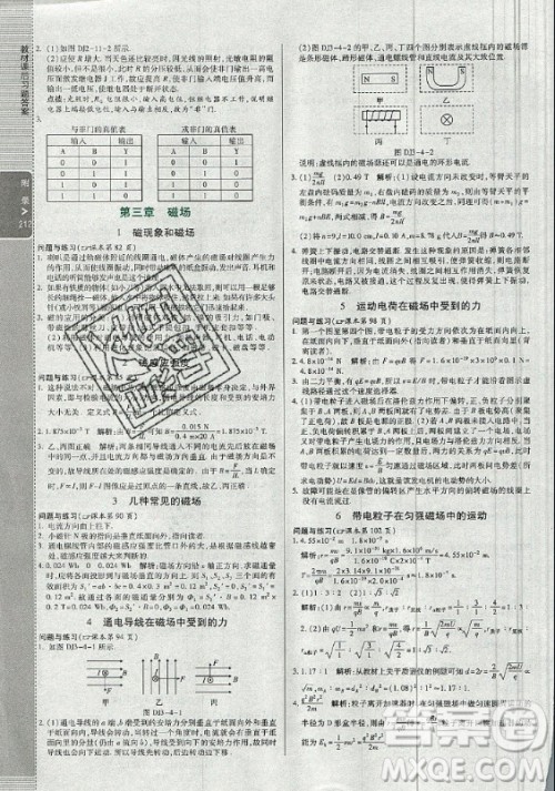 2021年人教版高中物理选修3-1教材课后习题答案 2021年人教版高中物理选修3-1教材课后习题答案