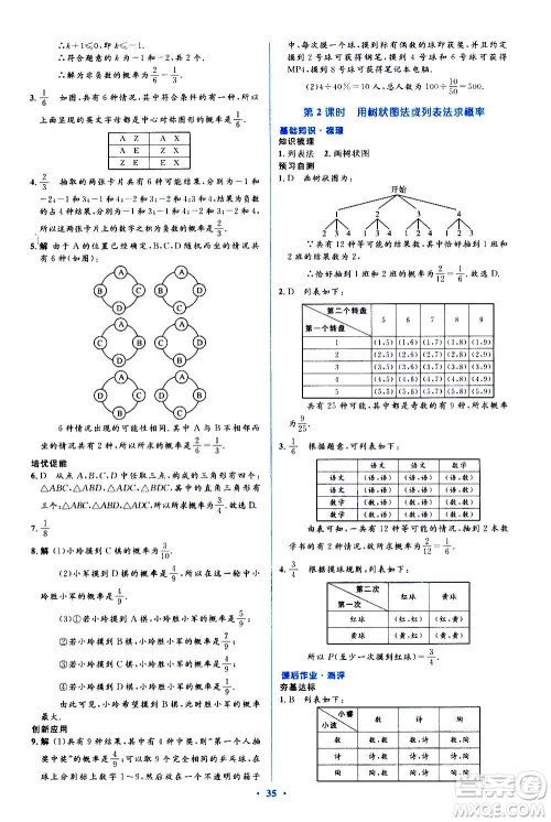 人民教育出版社2020年人教金学典同步解析与测评学练考数学九年级上册人教版答案