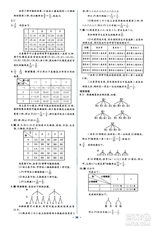 人民教育出版社2020年人教金学典同步解析与测评学练考数学九年级上册人教版答案
