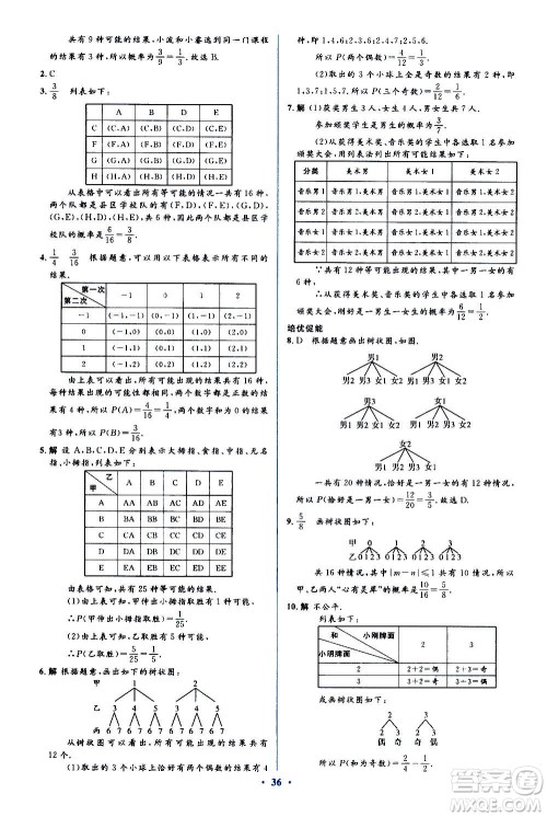 人民教育出版社2020年人教金学典同步解析与测评学练考数学九年级上册人教版答案