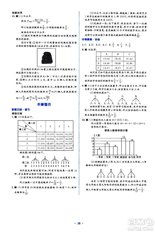 人民教育出版社2020年人教金学典同步解析与测评学练考数学九年级上册人教版答案