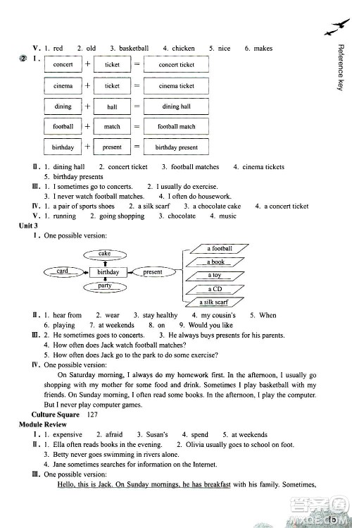 浙江教育出版社2020年英语作业本七年级上册B版外研版答案