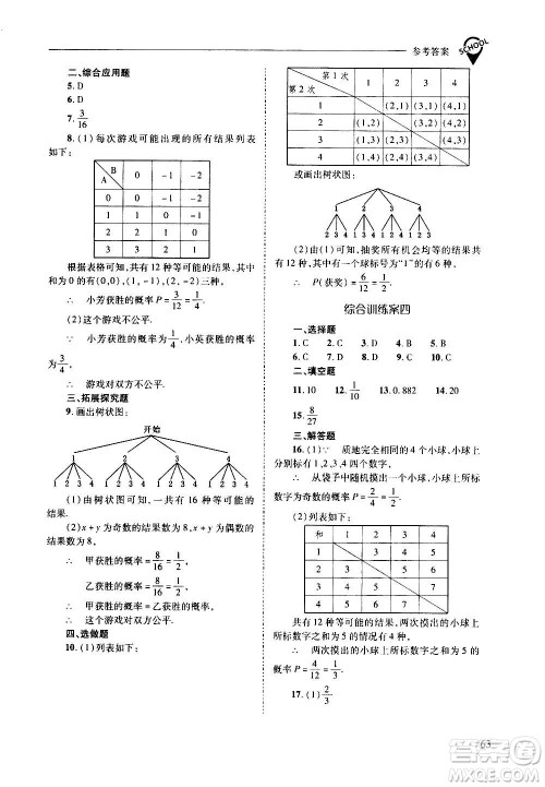 2020年新课程问题解决导学方案数学九年级上册华东师大版答案