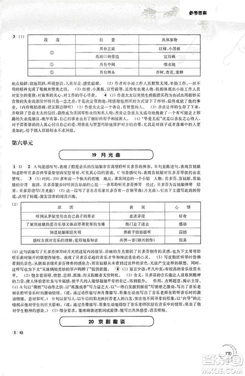 华东师范大学出版社2020第一作业六年级语文第一学期答案