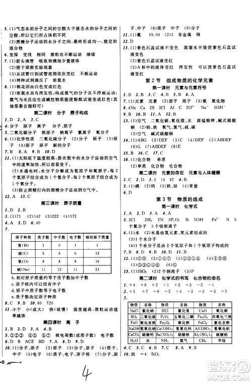 辽宁师范大学出版社2020年新课程新教材导航学化学九年级上册上教版答案 辽宁师范大学出版社2020年新课程新教材导航学化学九年级上册上教版答案