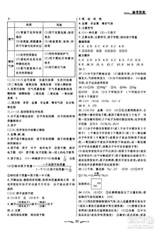 辽宁师范大学出版社2020年新课程新教材导航学化学九年级上册科学版答案