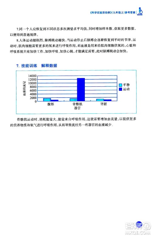 浙江教育出版社2020年科学实验活动册九年级上册ZH浙教版答案