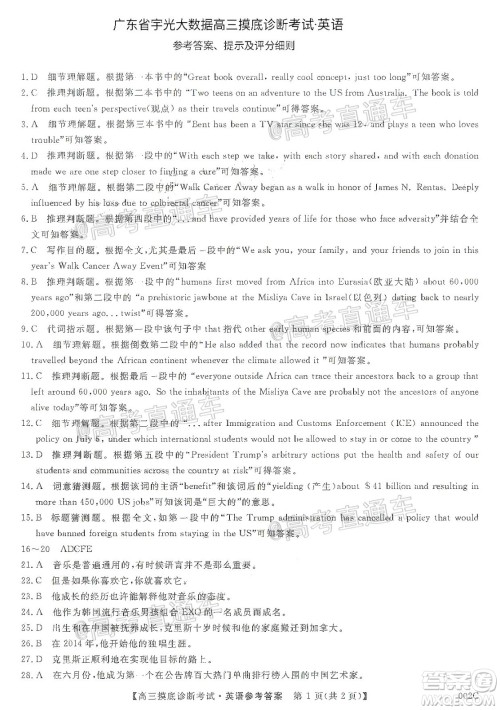 2020年汕头市高三第一次摸底考试英语试题及答案 2020年汕头市高三第一次摸底考试英语试题及答案