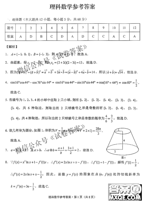 2021届西南名校联盟高三复习备考联合质量检测卷二理科数学试题及答案