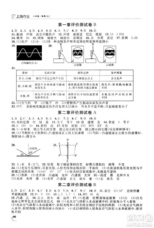 上海大学出版社2020年钟书金牌上海作业物理八年级上册答案