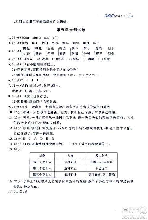 上海大学出版社2020年钟书金牌上海作业语文四年级上册部编版答案