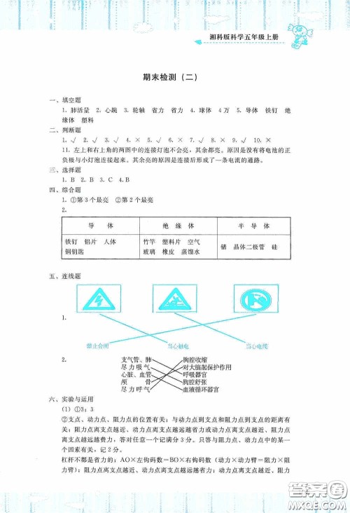 湖南少年儿童出版社2020课程基础训练五年级科学上册湘科版答案 湖南少年儿童出版社2020课程基础训练五年级科学上册湘科版答案