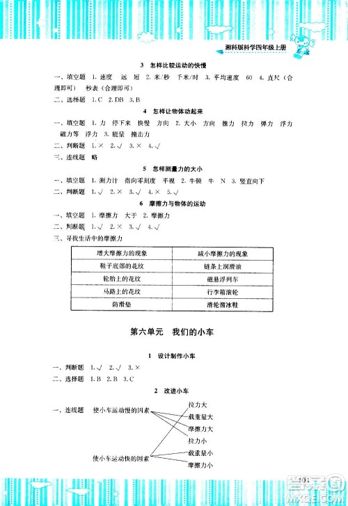 湖南少年儿童出版社2020年课程基础训练科学四年级上册湘科版答案