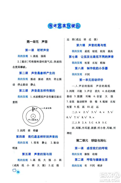 陕西师范大学出版总社2020年绩优学案科学四年级上册教科版答案 陕西师范大学出版总社2020年绩优学案科学四年级上册教科版答案