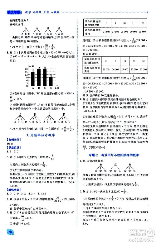 陕西师范大学出版总社2020年绩优学案数学九年级上下册合订本人教版答案