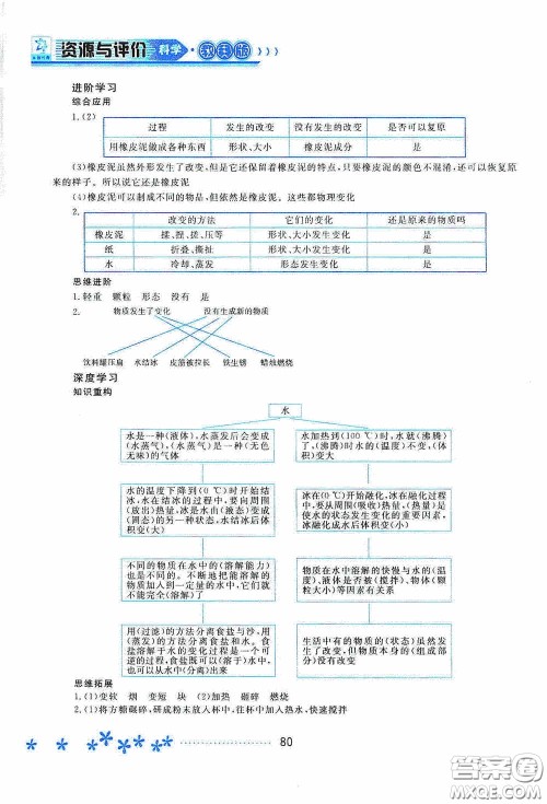 黑龙江教育出版社2020资源与评价三年级科学上册教科版答案