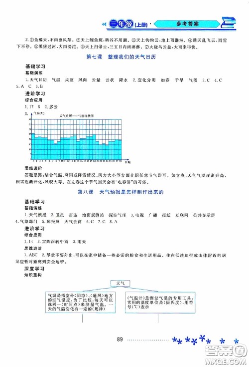 黑龙江教育出版社2020资源与评价三年级科学上册教科版答案