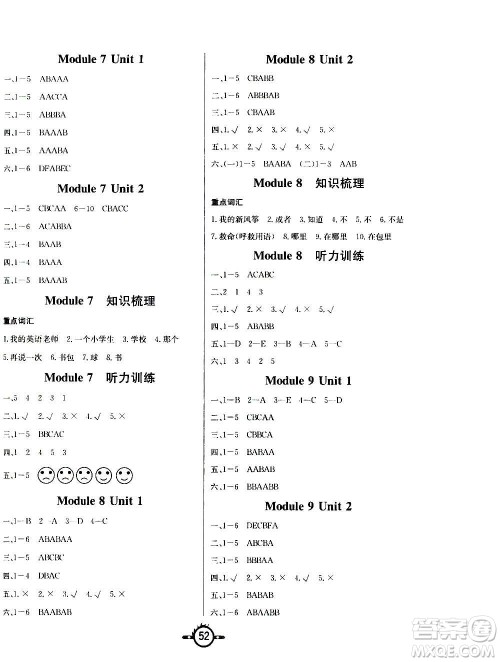 西安出版社2020年创新课课练英语三年级上册WY外研版答案