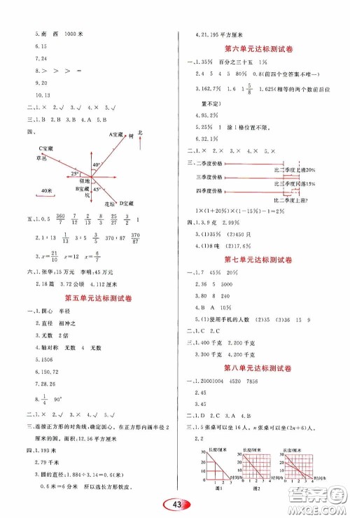 黑龙江教育出版社2020资源与评价六年级数学上册人教版答案 黑龙江教育出版社2020资源与评价六年级数学上册人教版答案