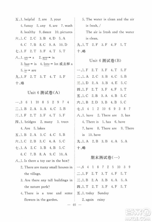 江西教育出版社2020能力形成同步测试卷五年级英语上册人教PEP版答案