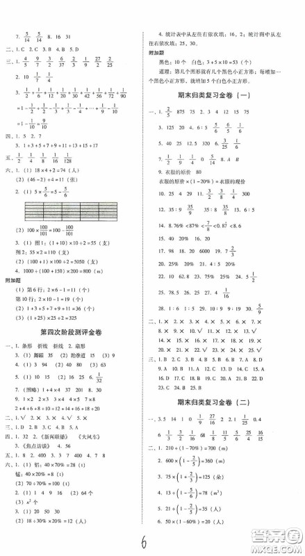 2020秋云南师大附小一线名师金牌试卷六年级数学上册人教版答案